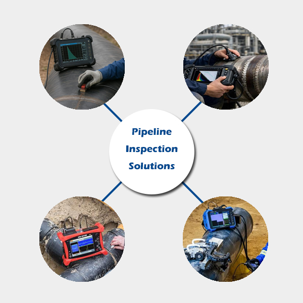 Pipeline Inspection Solutions